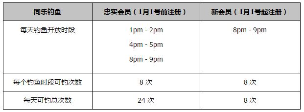 这些，终将致使了刘青云的脚色与郭追之间没法构成纠结，终究也没法推向飞腾。